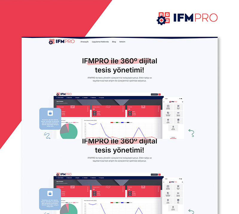 IFMPRO Manager